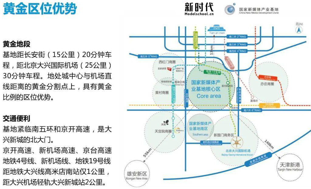 北京新时代模特学校